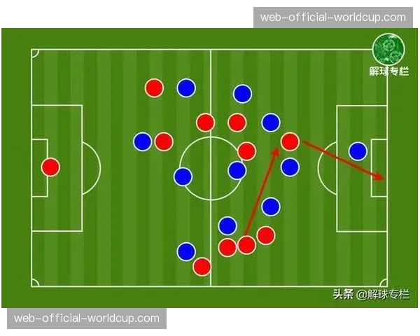 战术板：四强球队由守转攻平均用时与反击进球占比深度解析